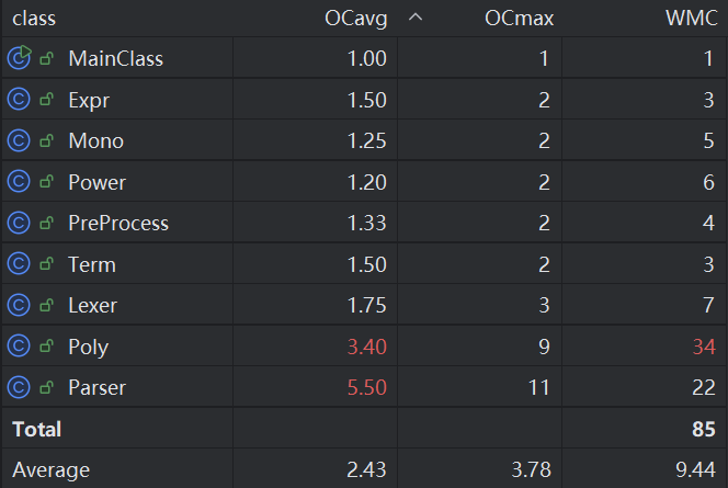 hw1_class
