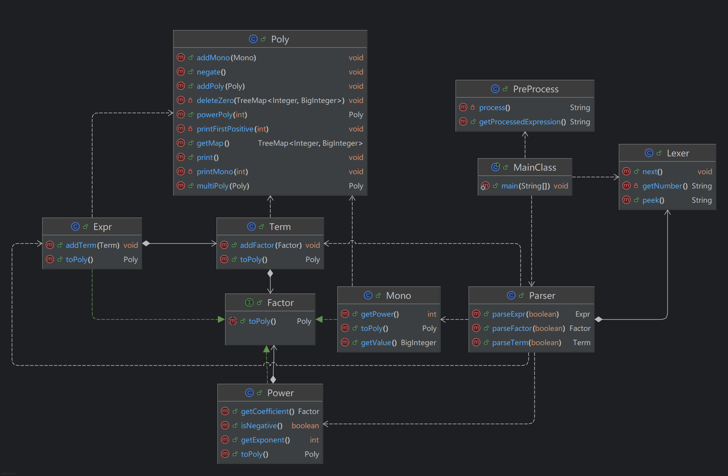 hw1_graph