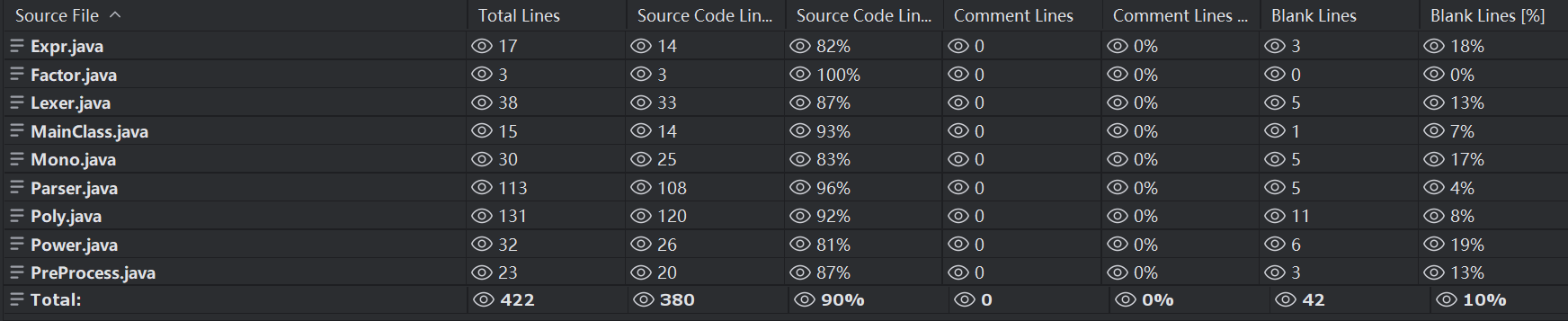 hw1_lines