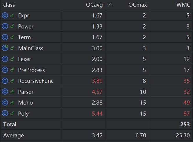 hw2_class