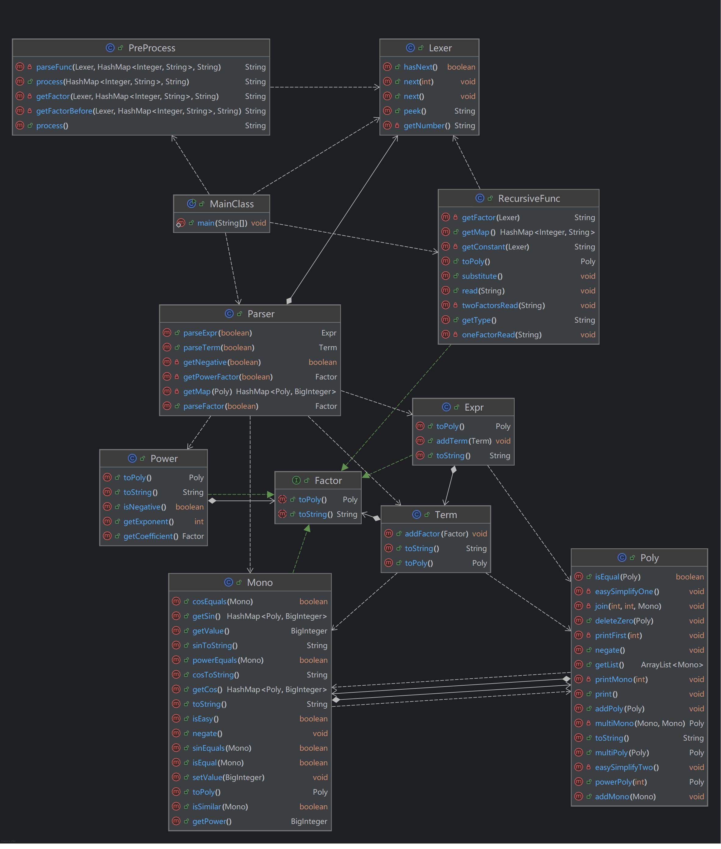 hw2_graph