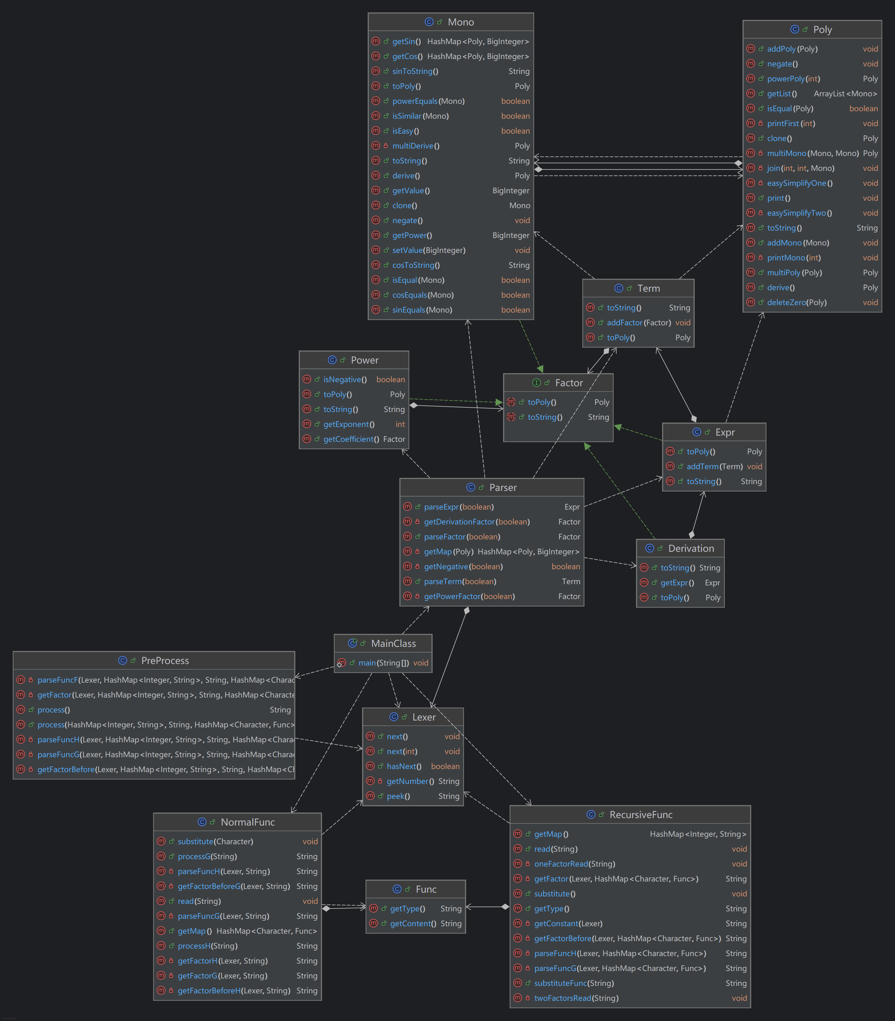 hw3_graph