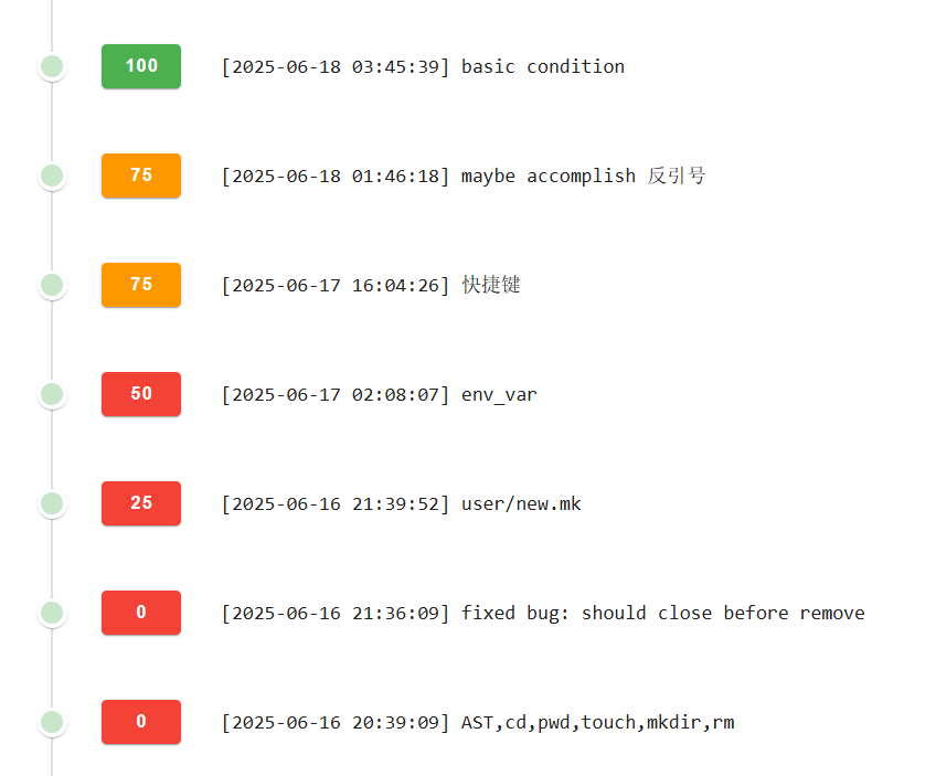 git log