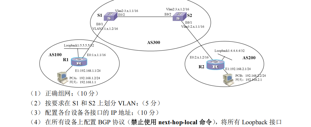 example