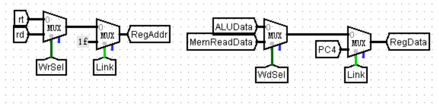 GRF外部结构之选择器